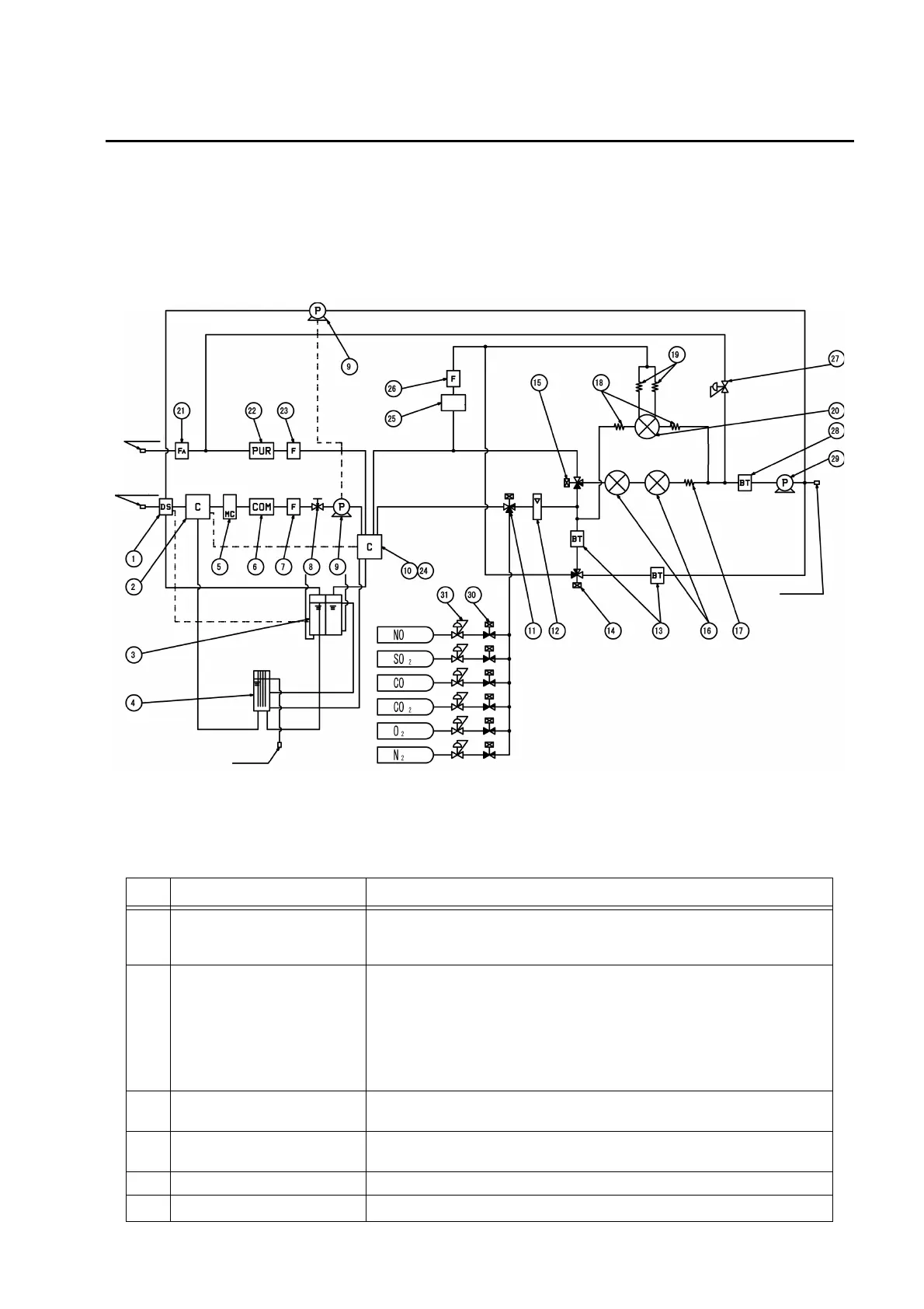 Page #145 background image