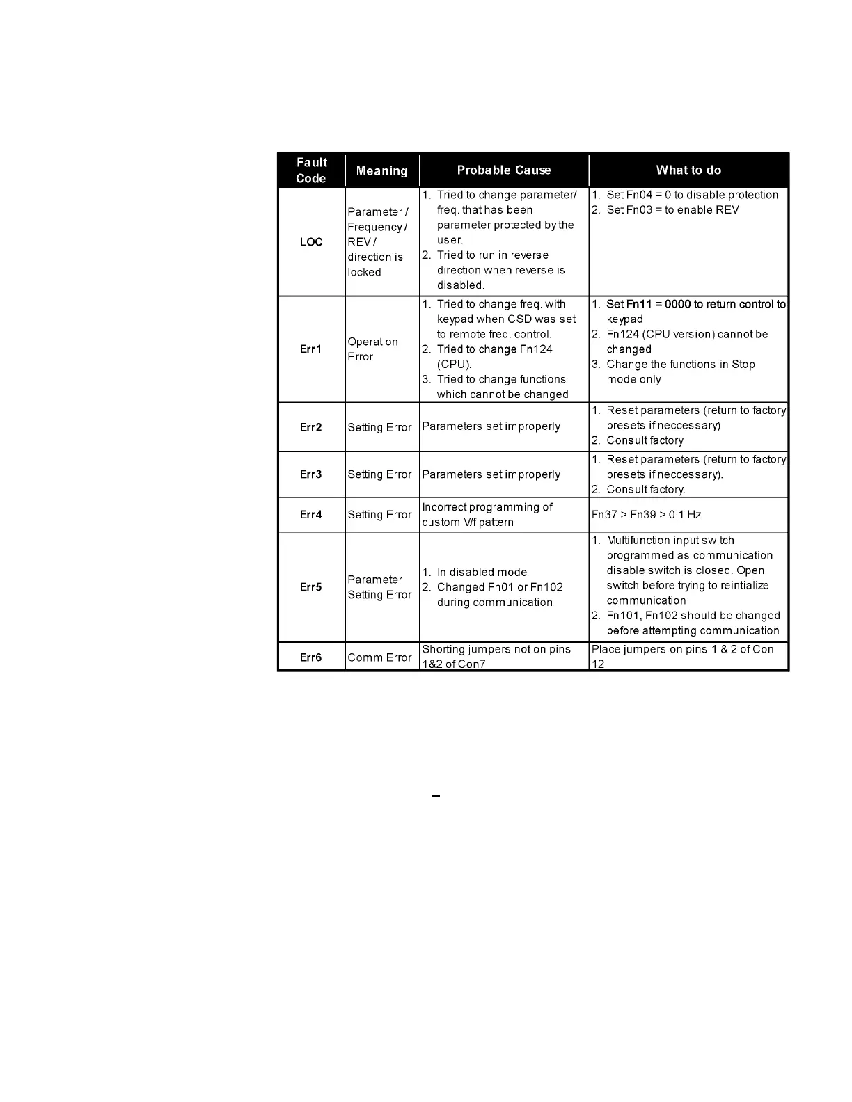 Page #63 background image