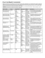 Preview: Guide