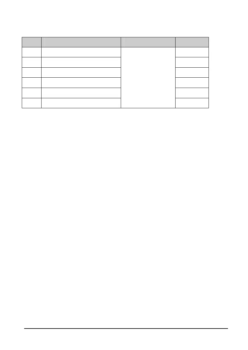 Page #99 background image