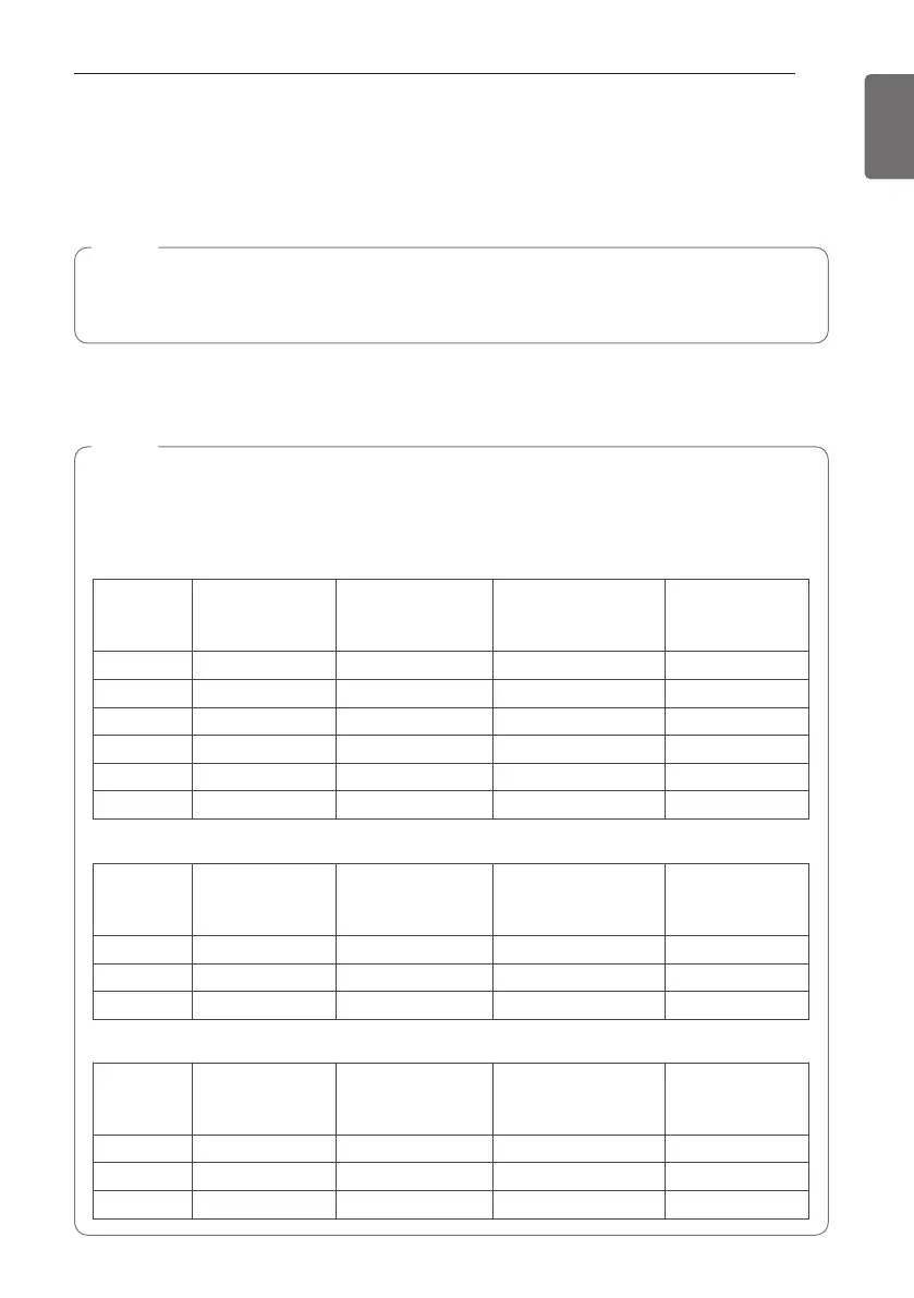 Page #91 background image