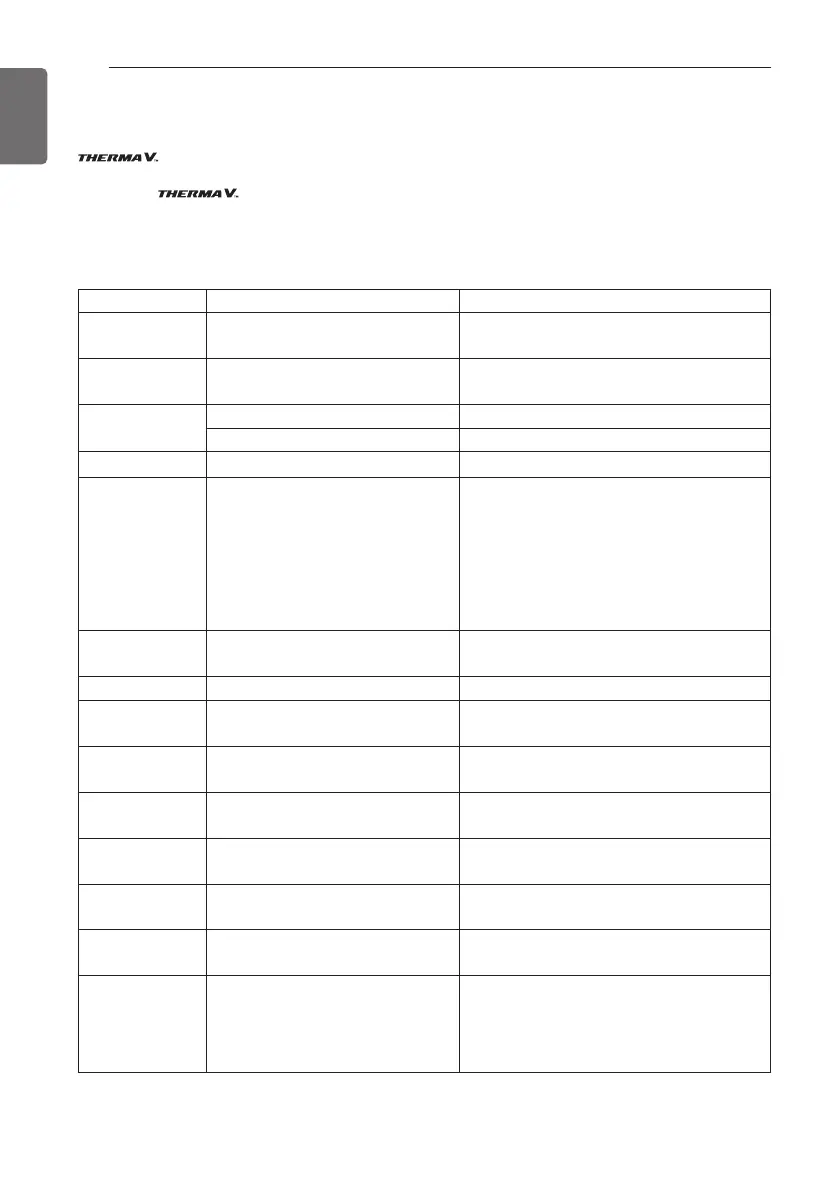 Page #96 background image