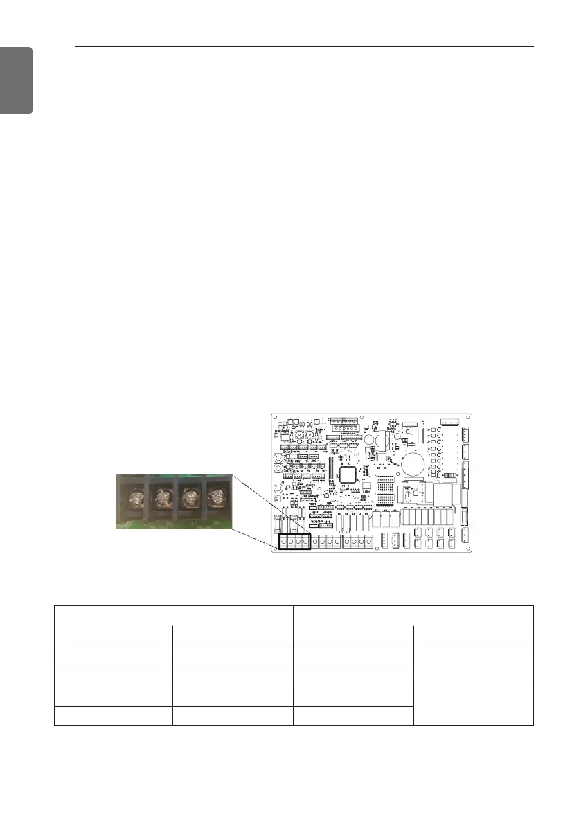 Page #128 background image