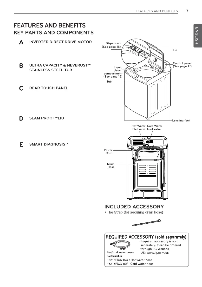 Page #7 background image