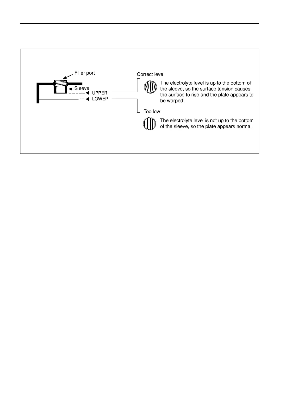Page #209 background image