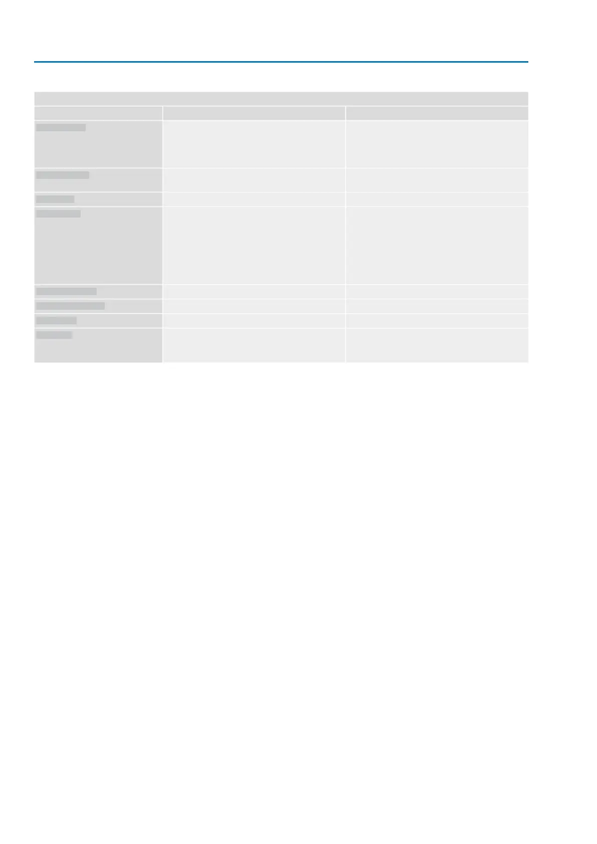 Page #150 background image