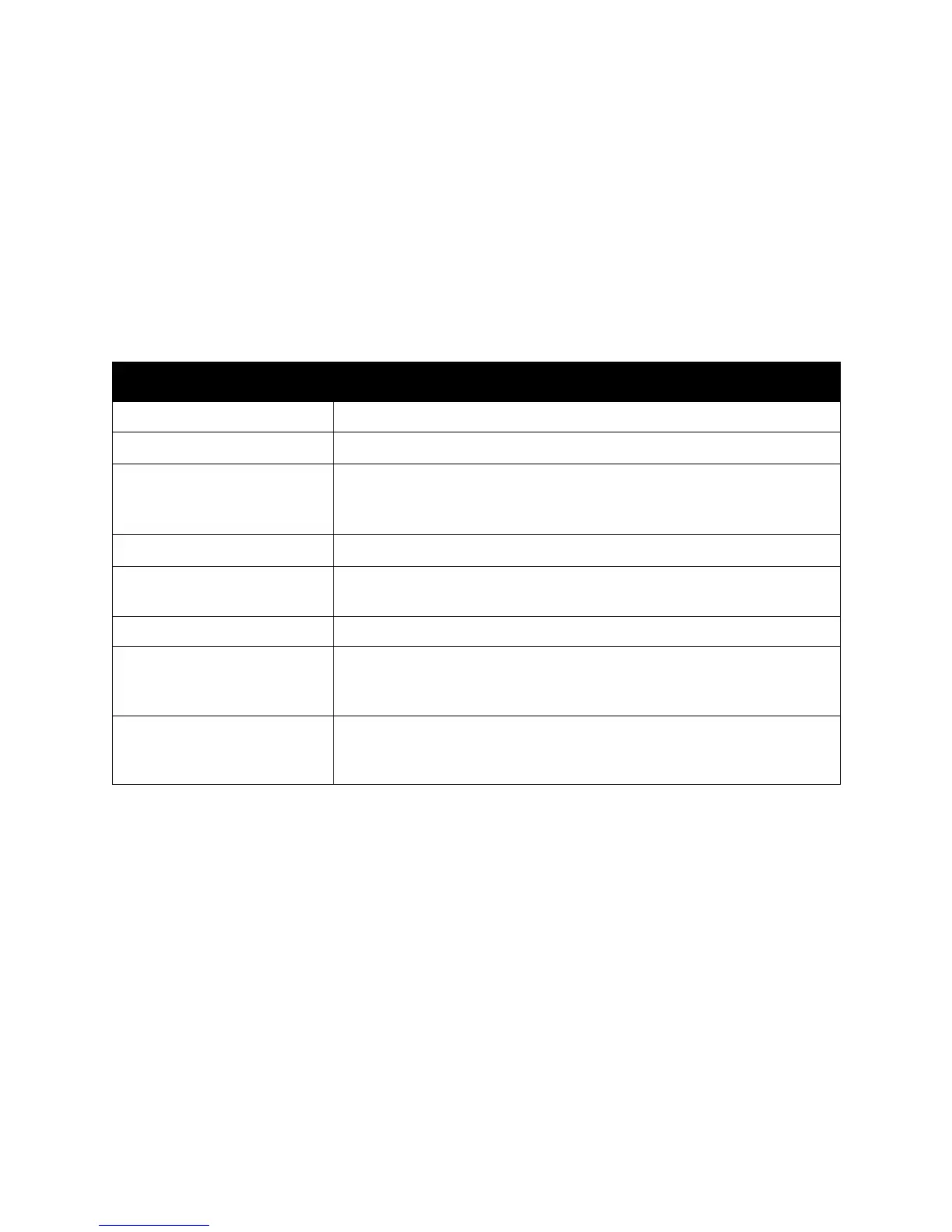Page #147 background image