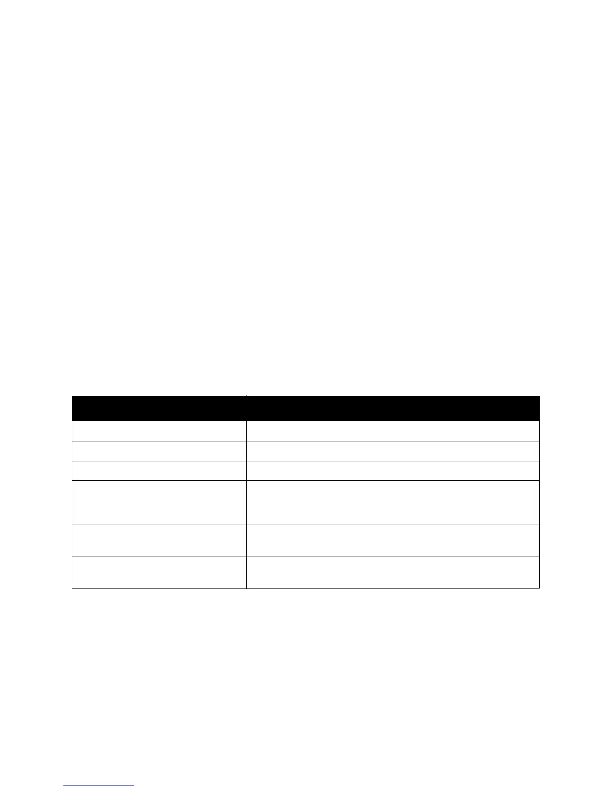 Page #128 background image
