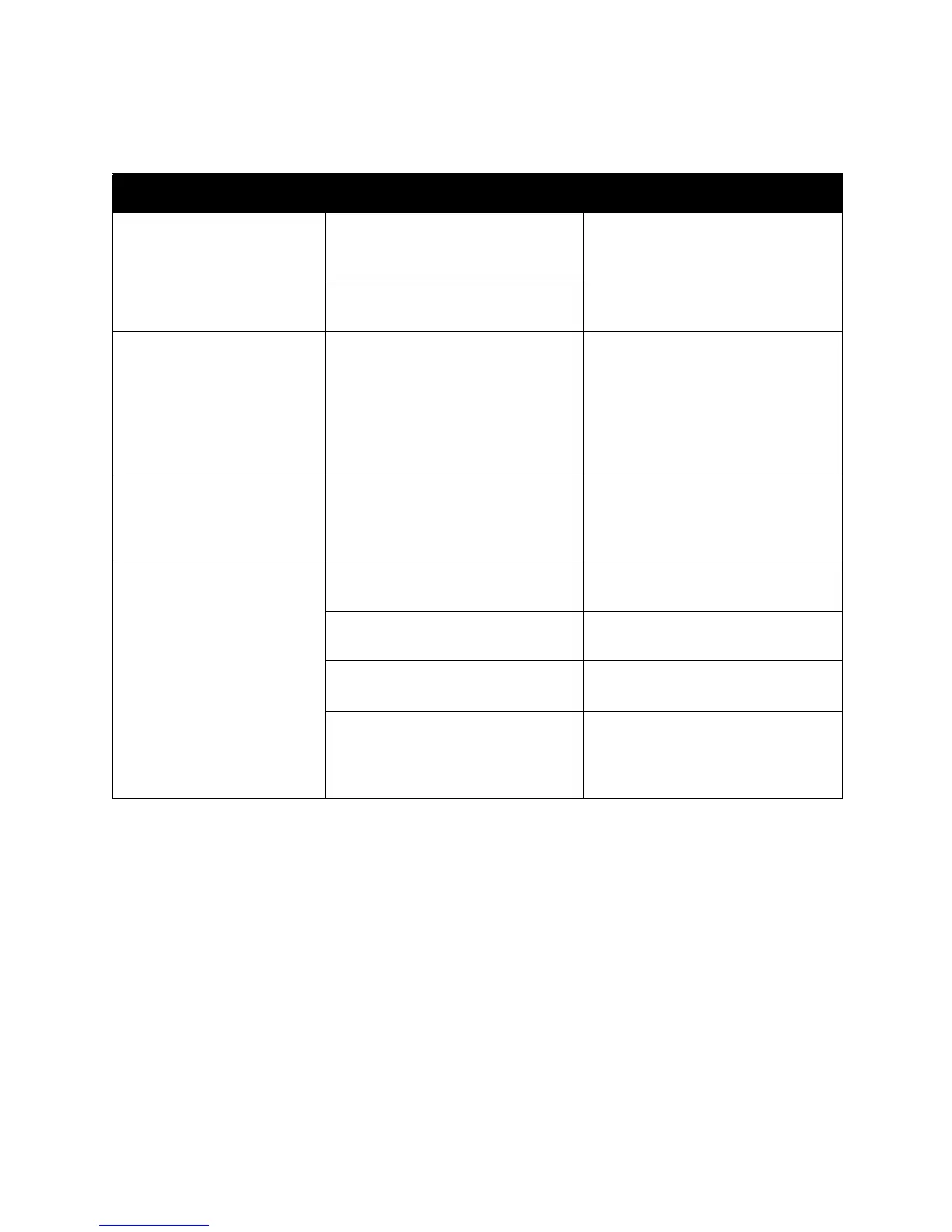 Page #196 background image