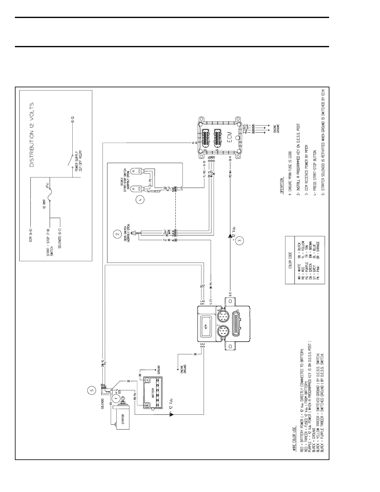 Page #196 background image
