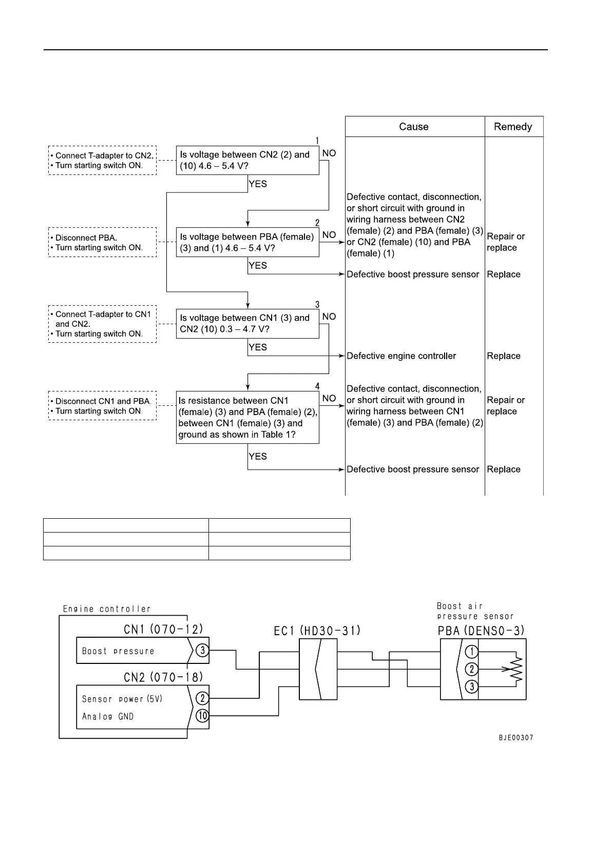 Page #272 background image