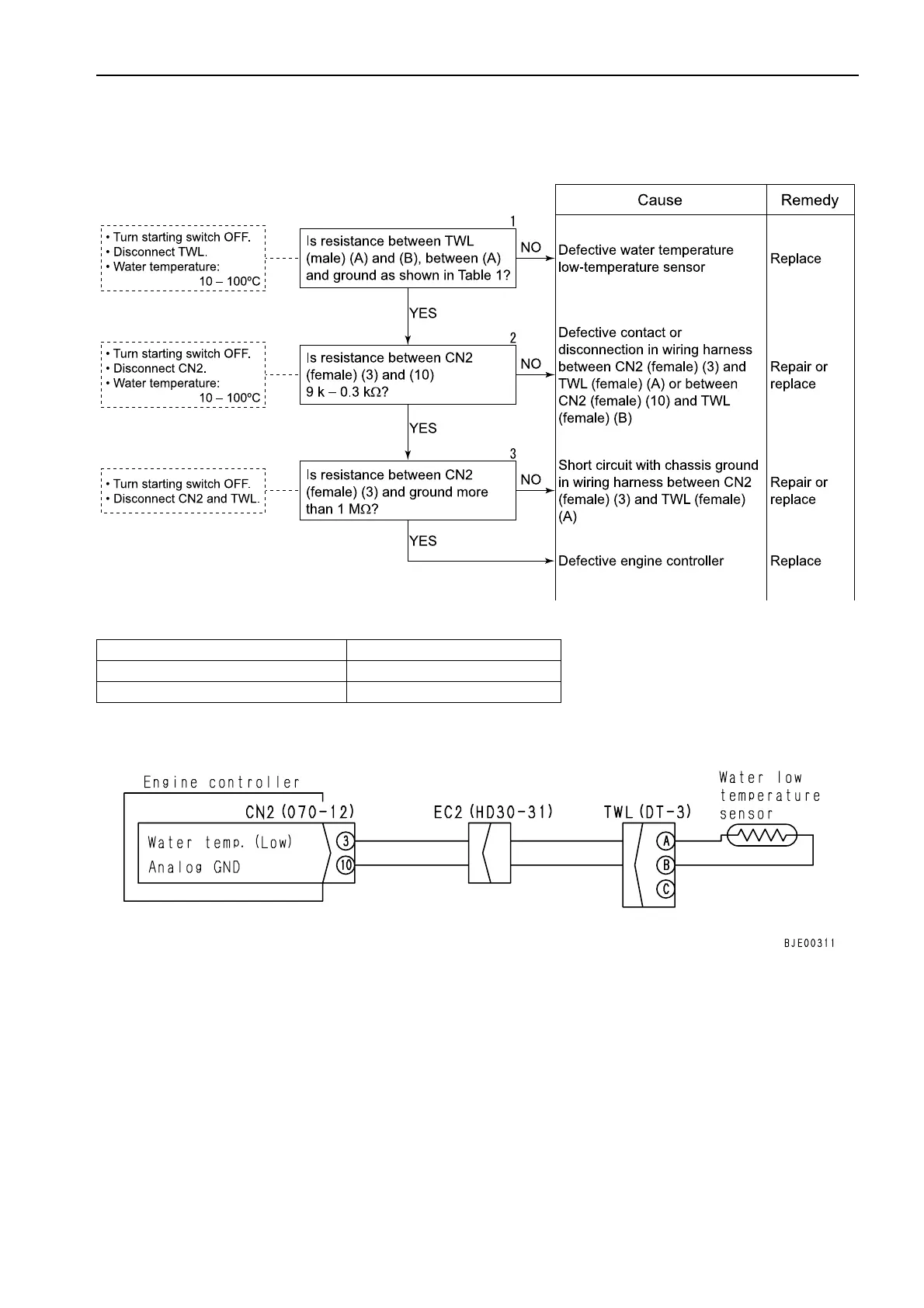 Page #281 background image