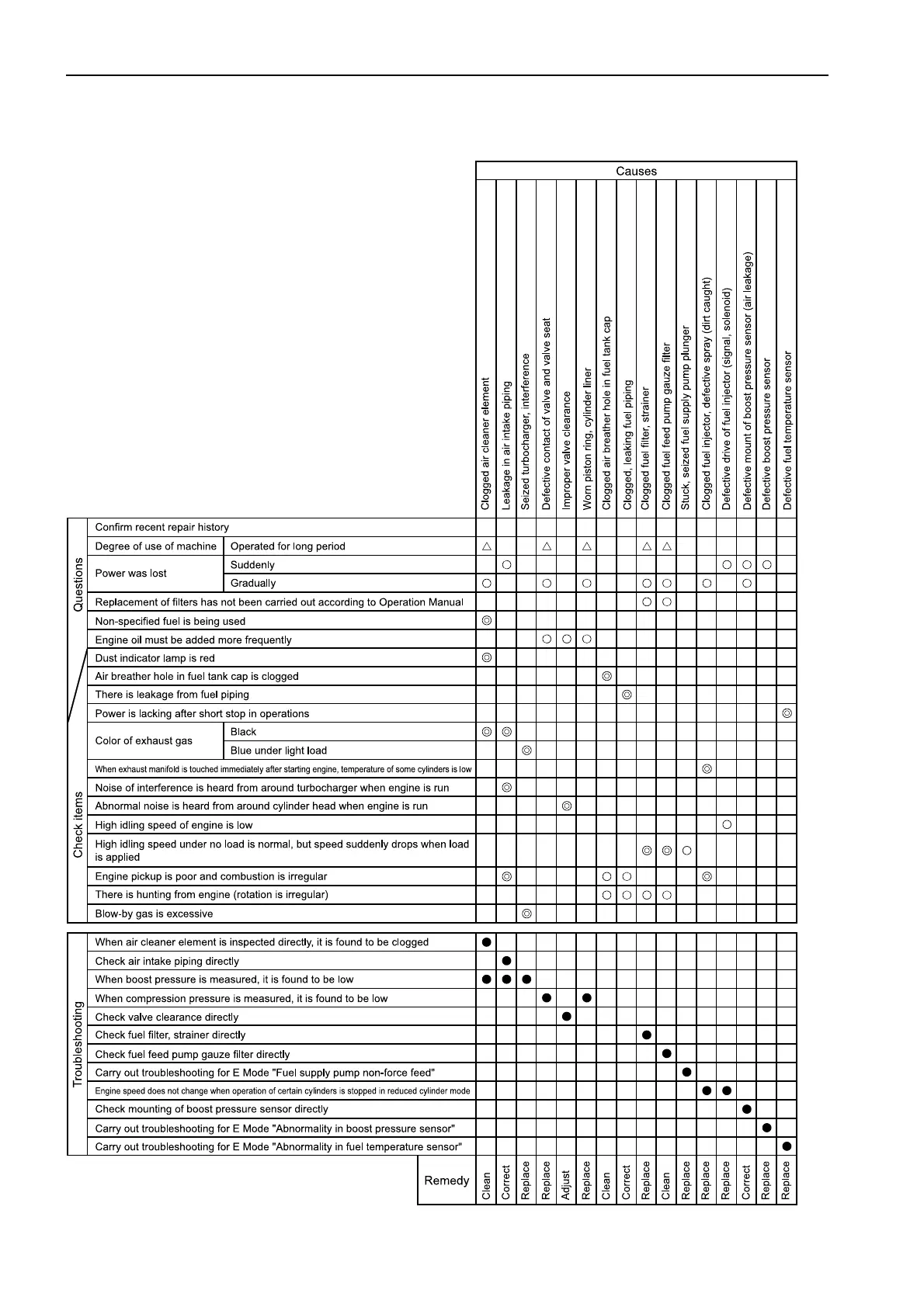 Page #232 background image