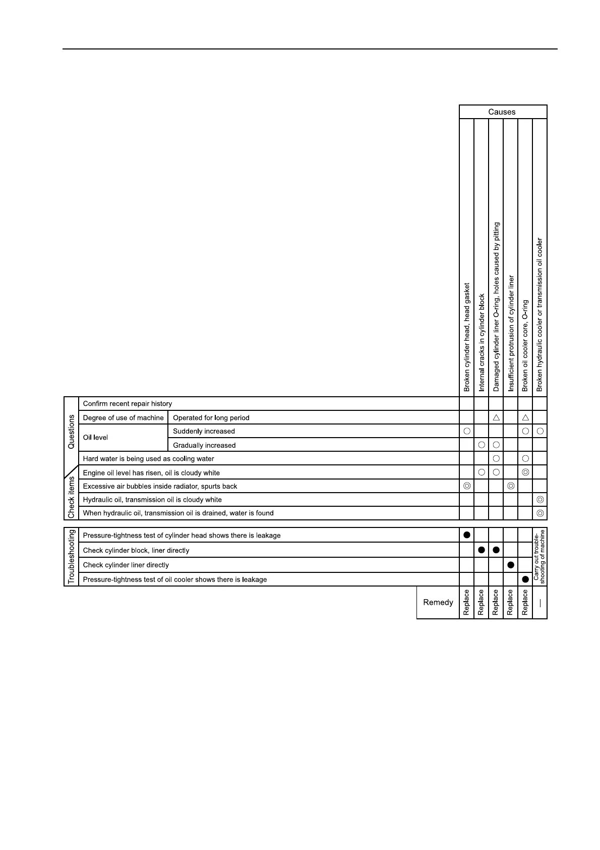 Page #237 background image