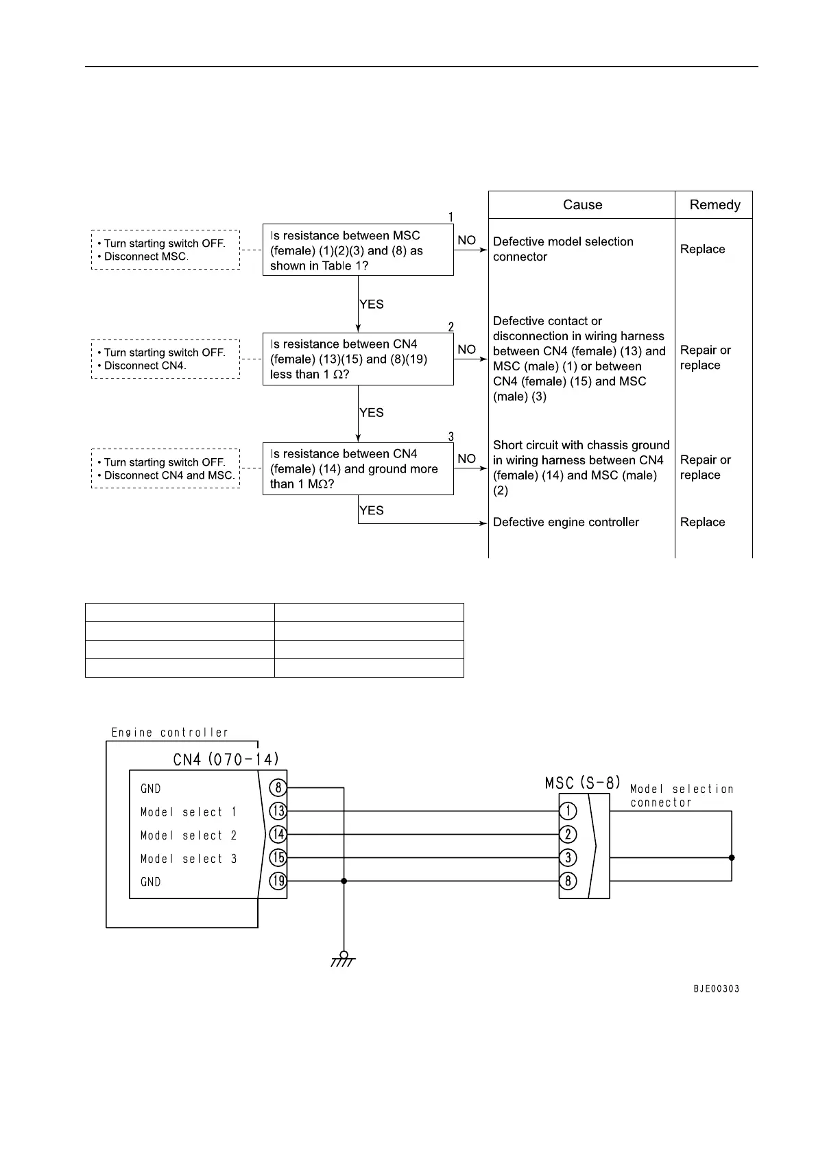 Page #261 background image