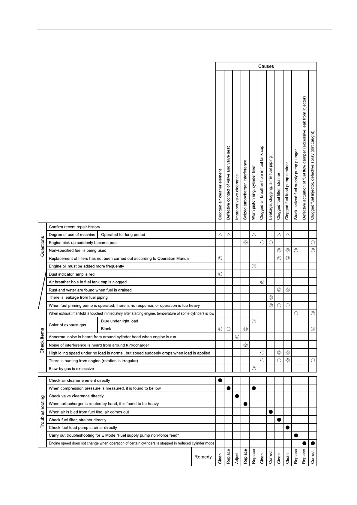 Page #229 background image