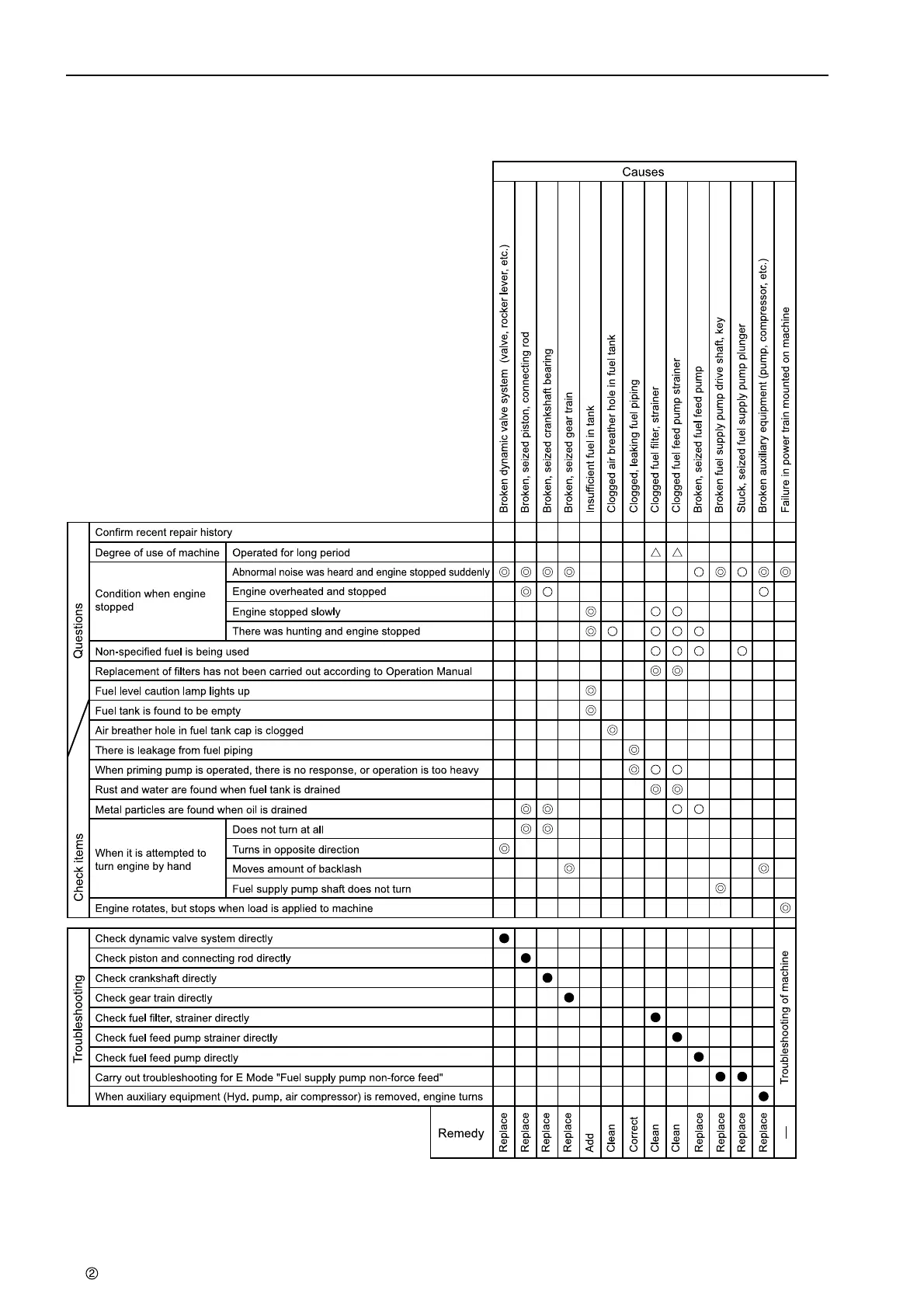 Page #230 background image