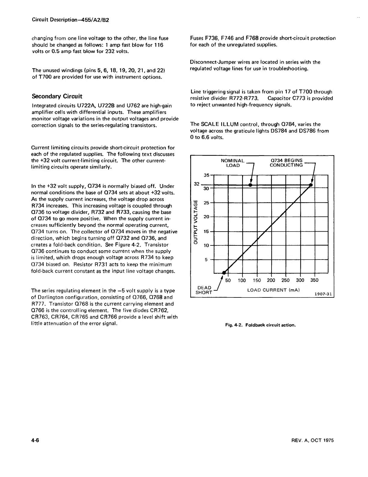 Page #58 background image