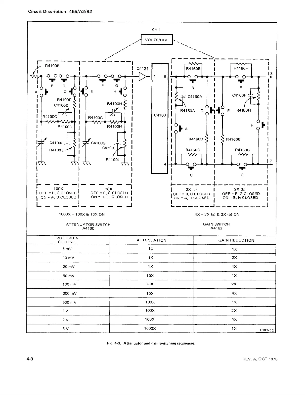 Page #60 background image