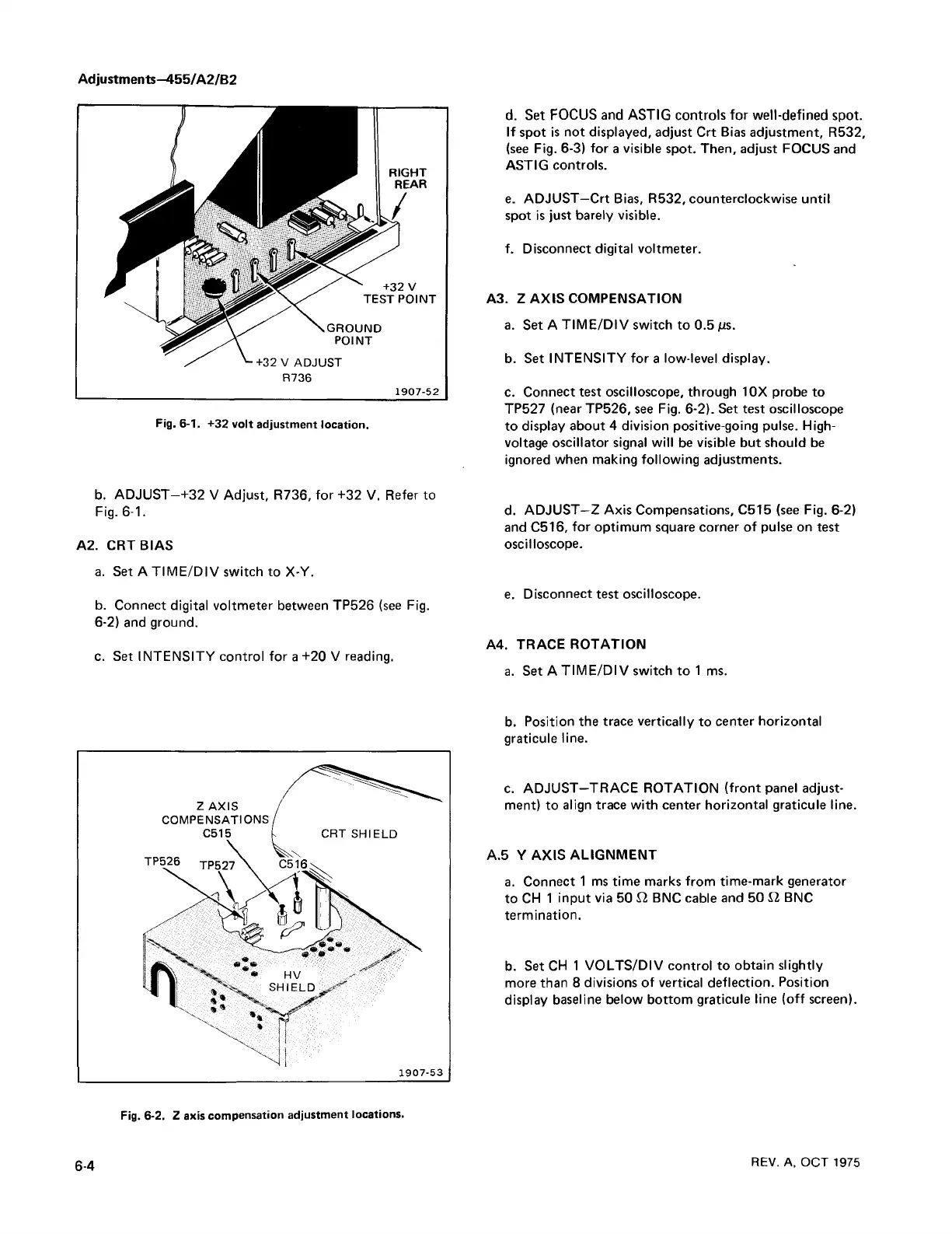 Page #96 background image