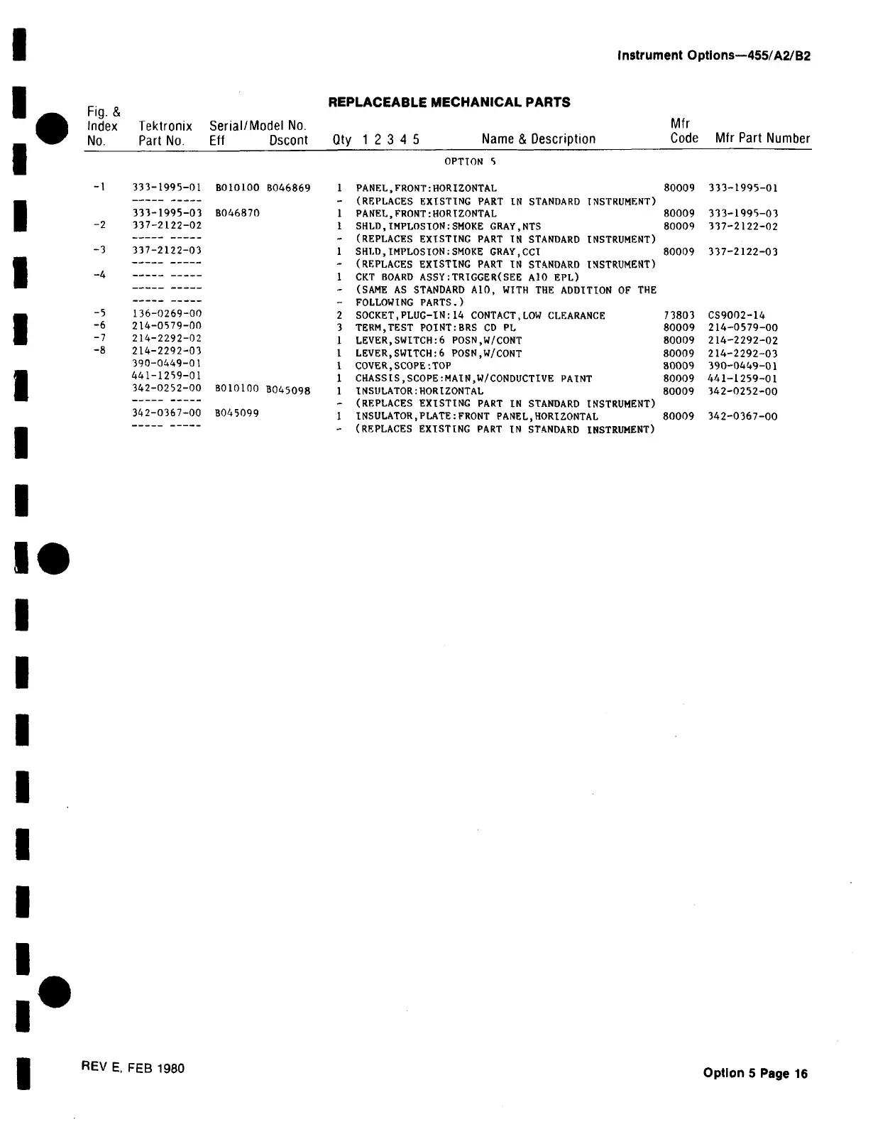 Page #124 background image