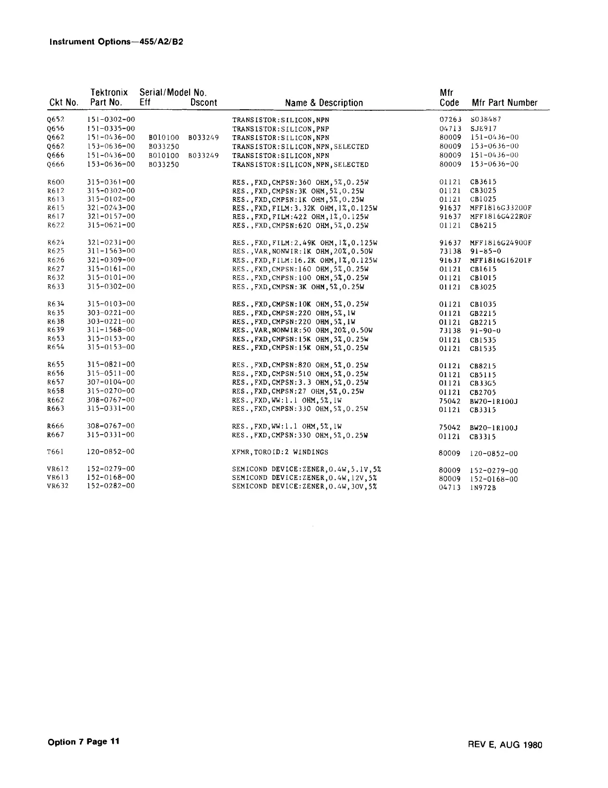 Page #135 background image
