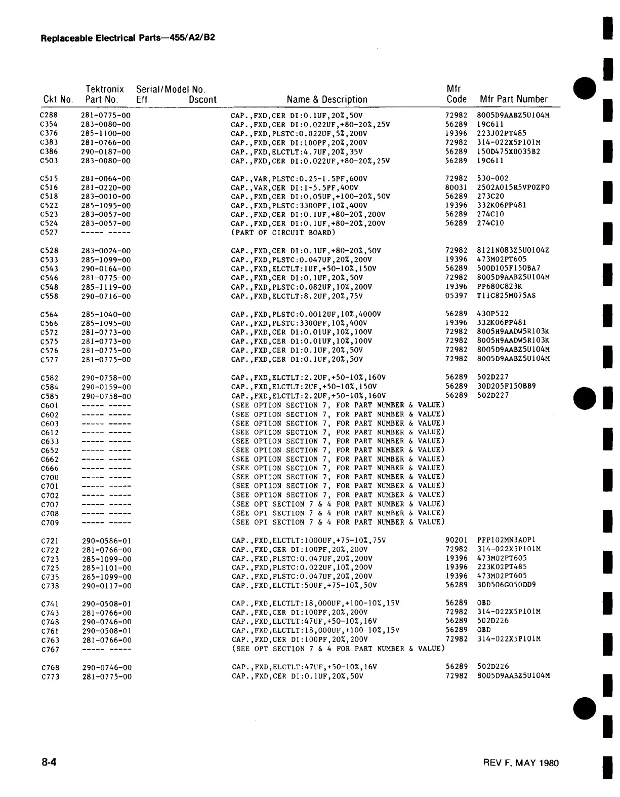 Page #142 background image