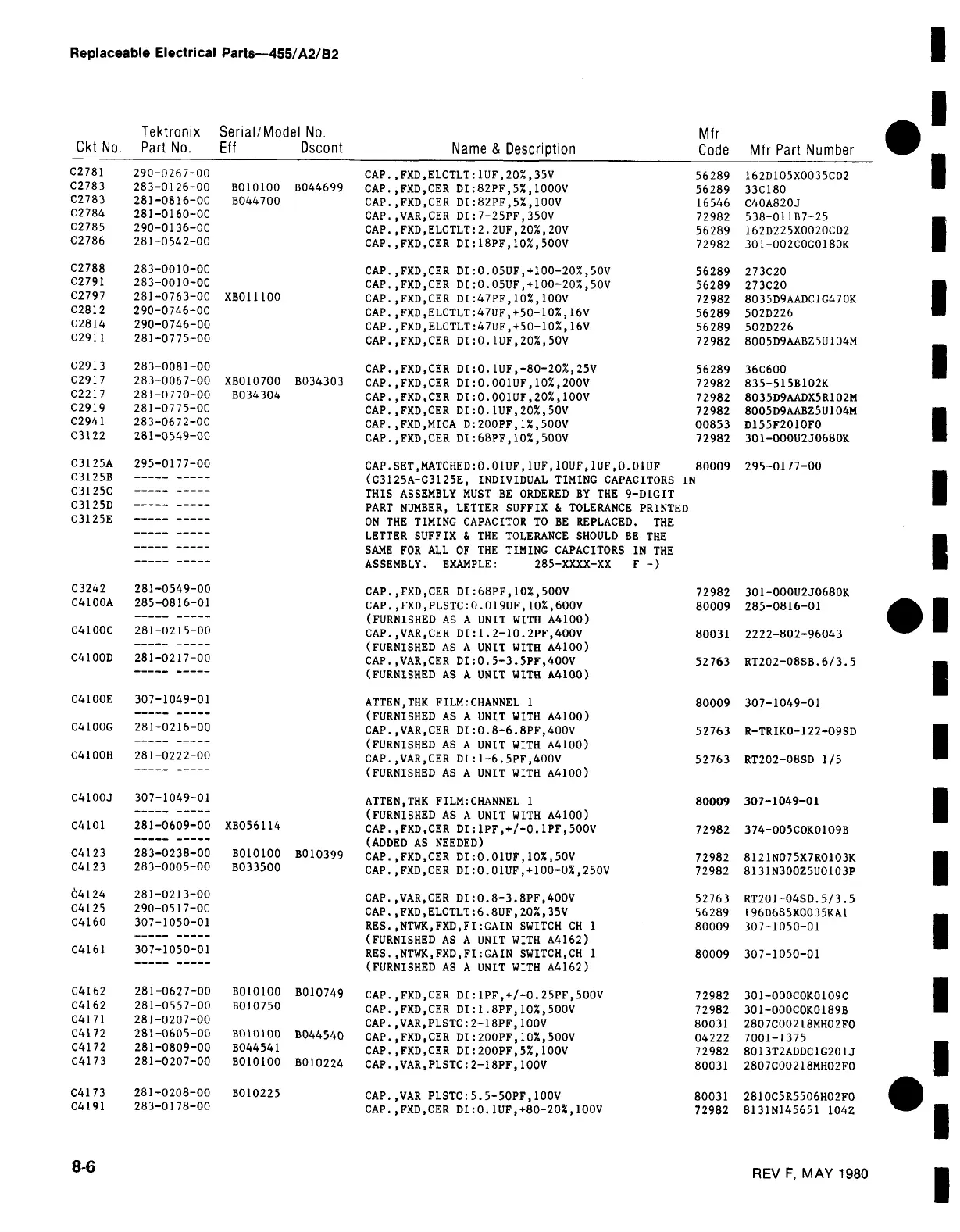 Page #144 background image