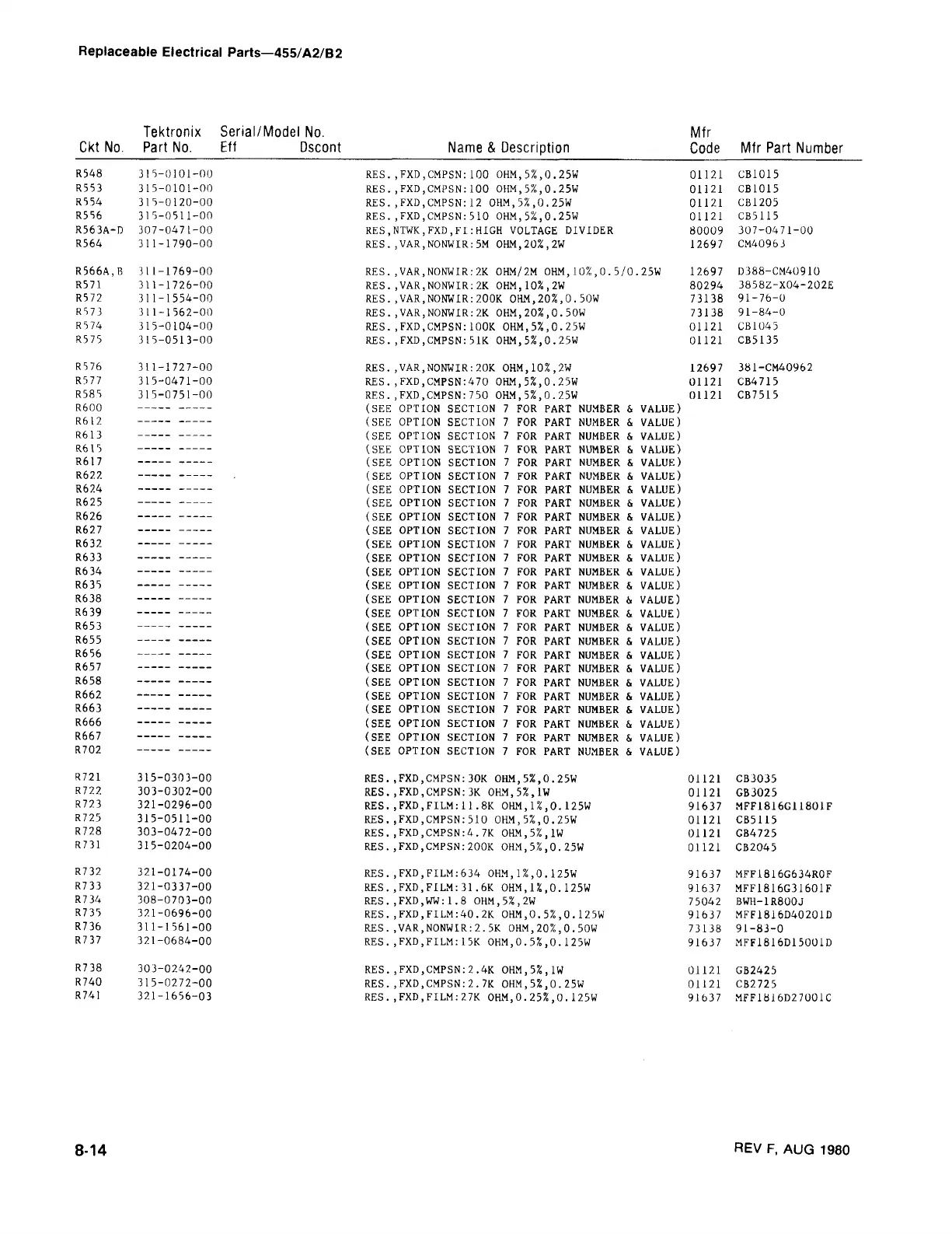 Page #152 background image