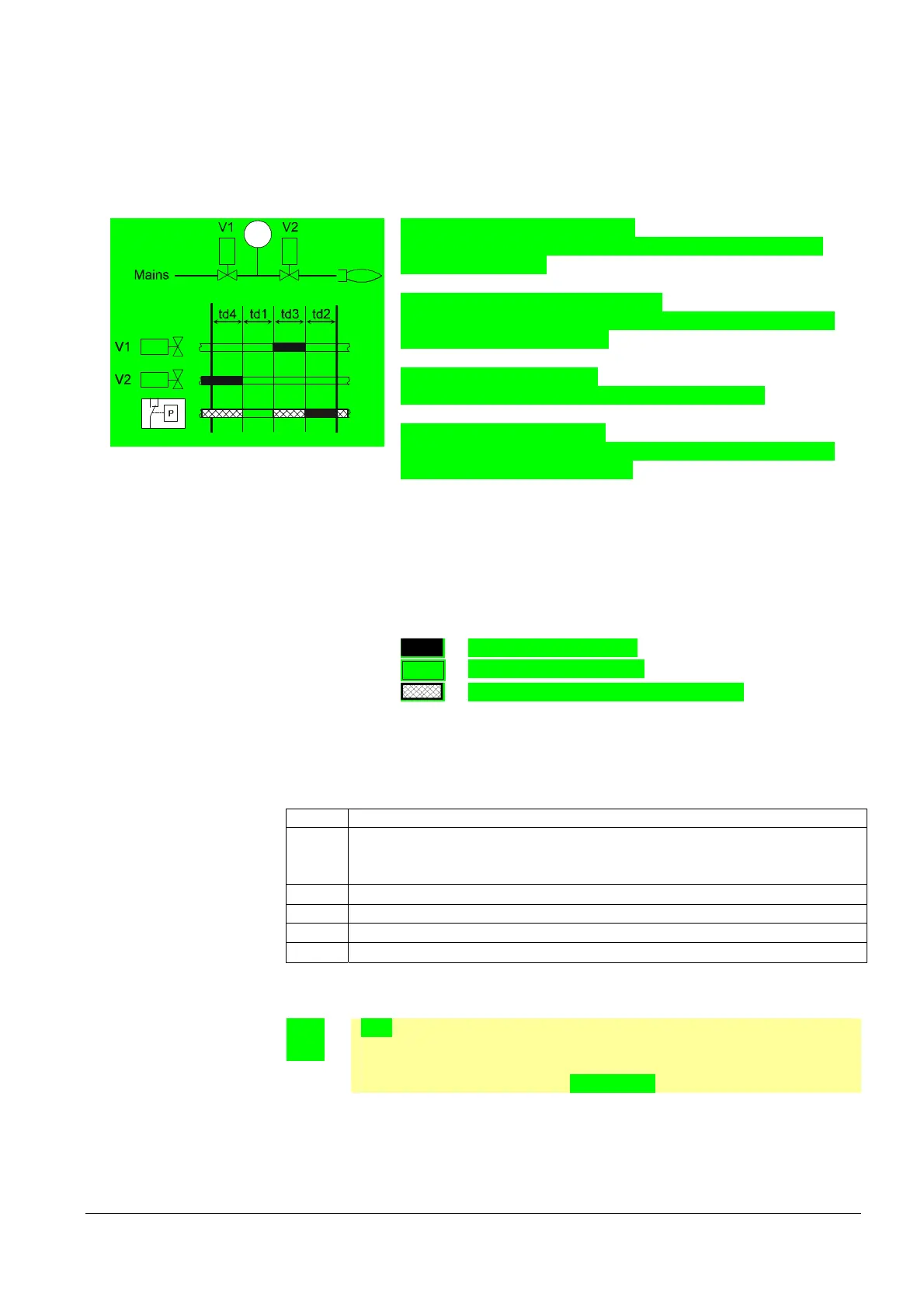 Page #152 background image