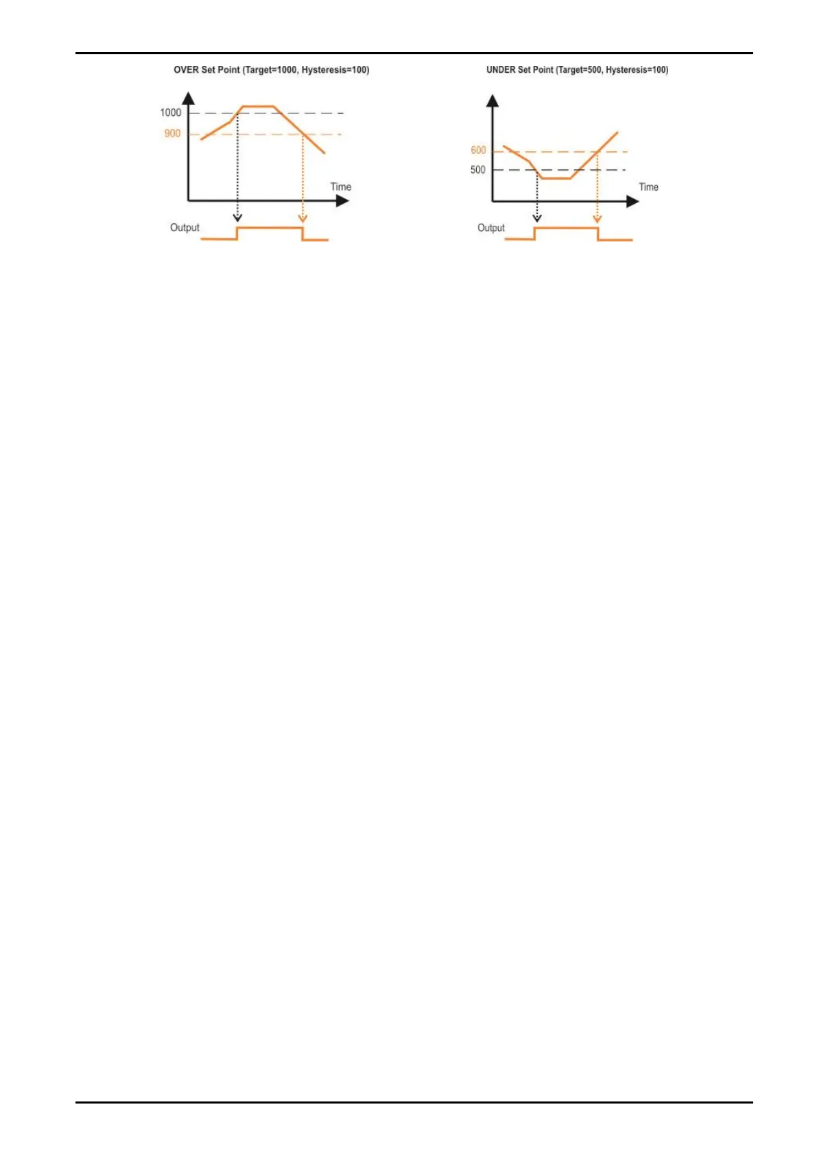 Page #57 background image