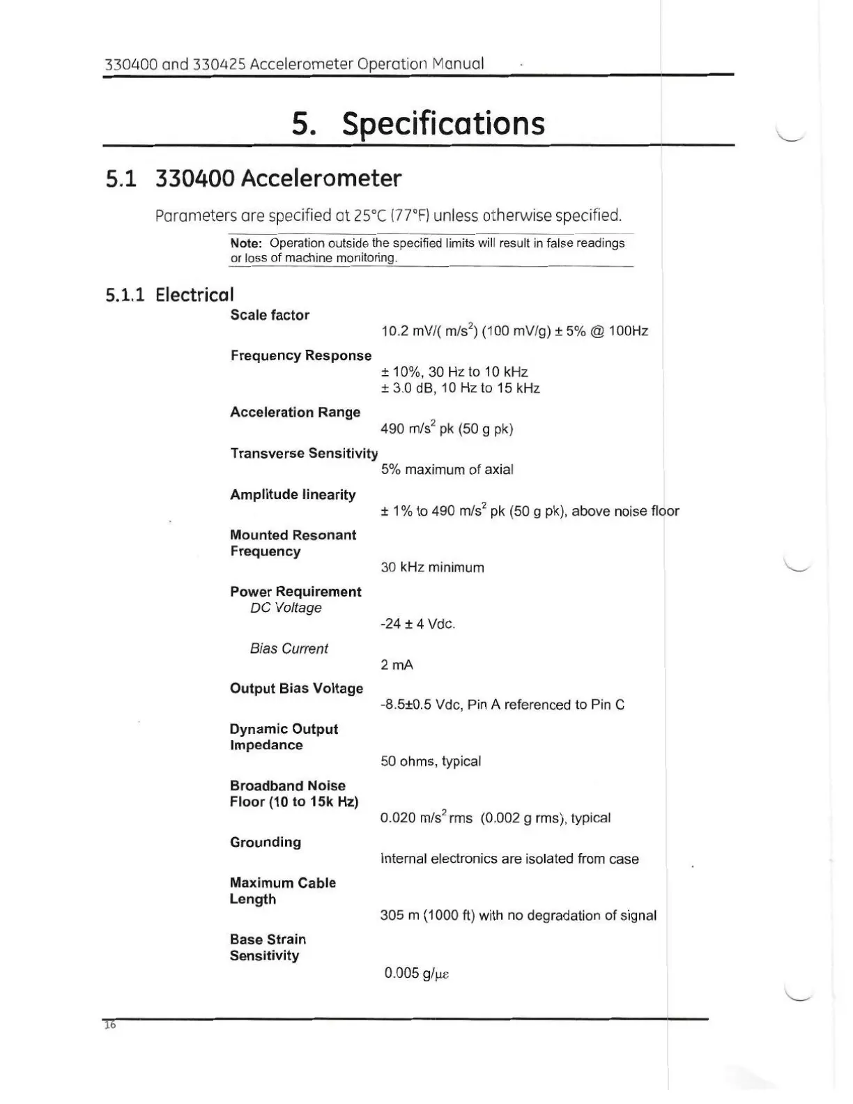Page #22 background image