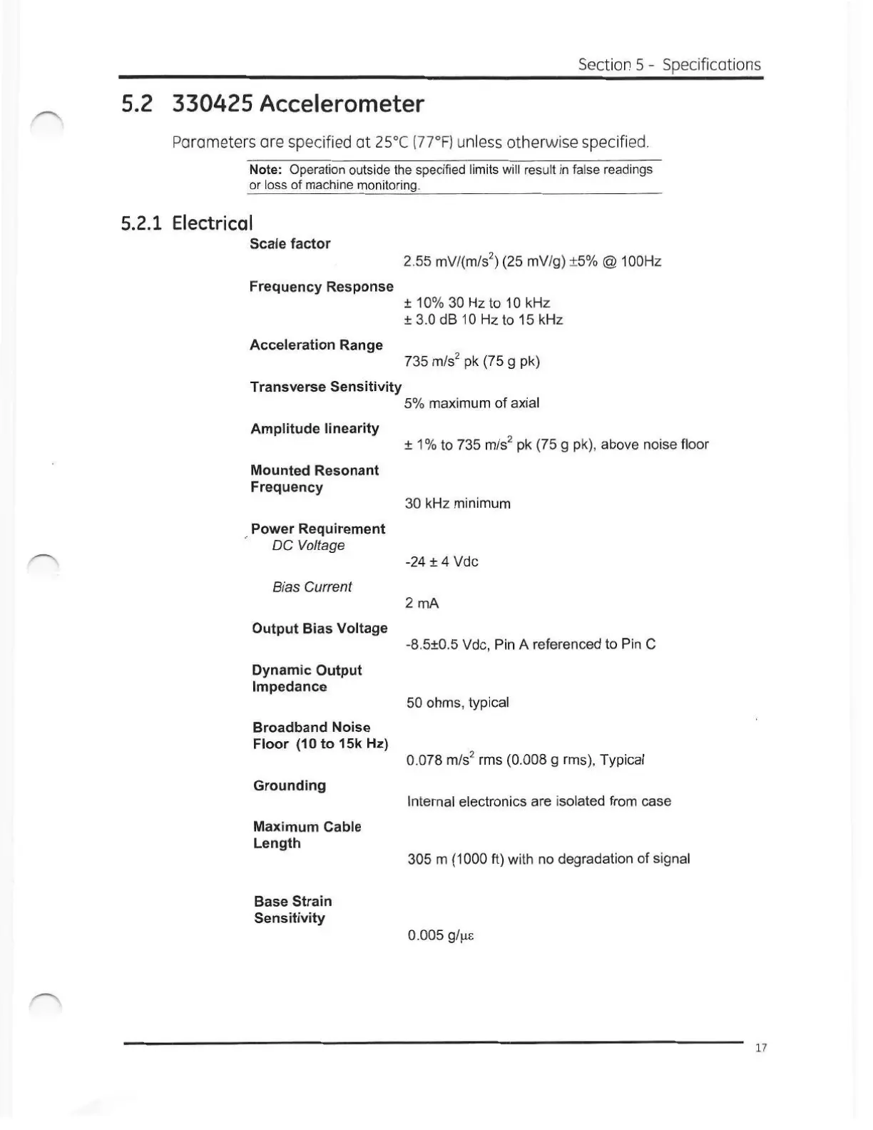 Page #23 background image