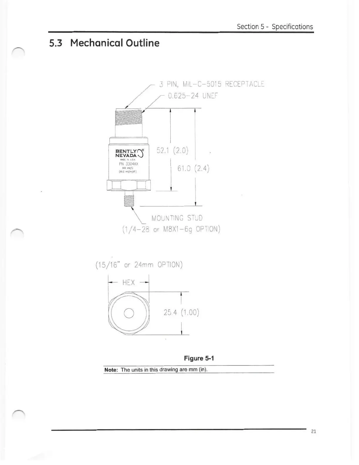 Page #27 background image