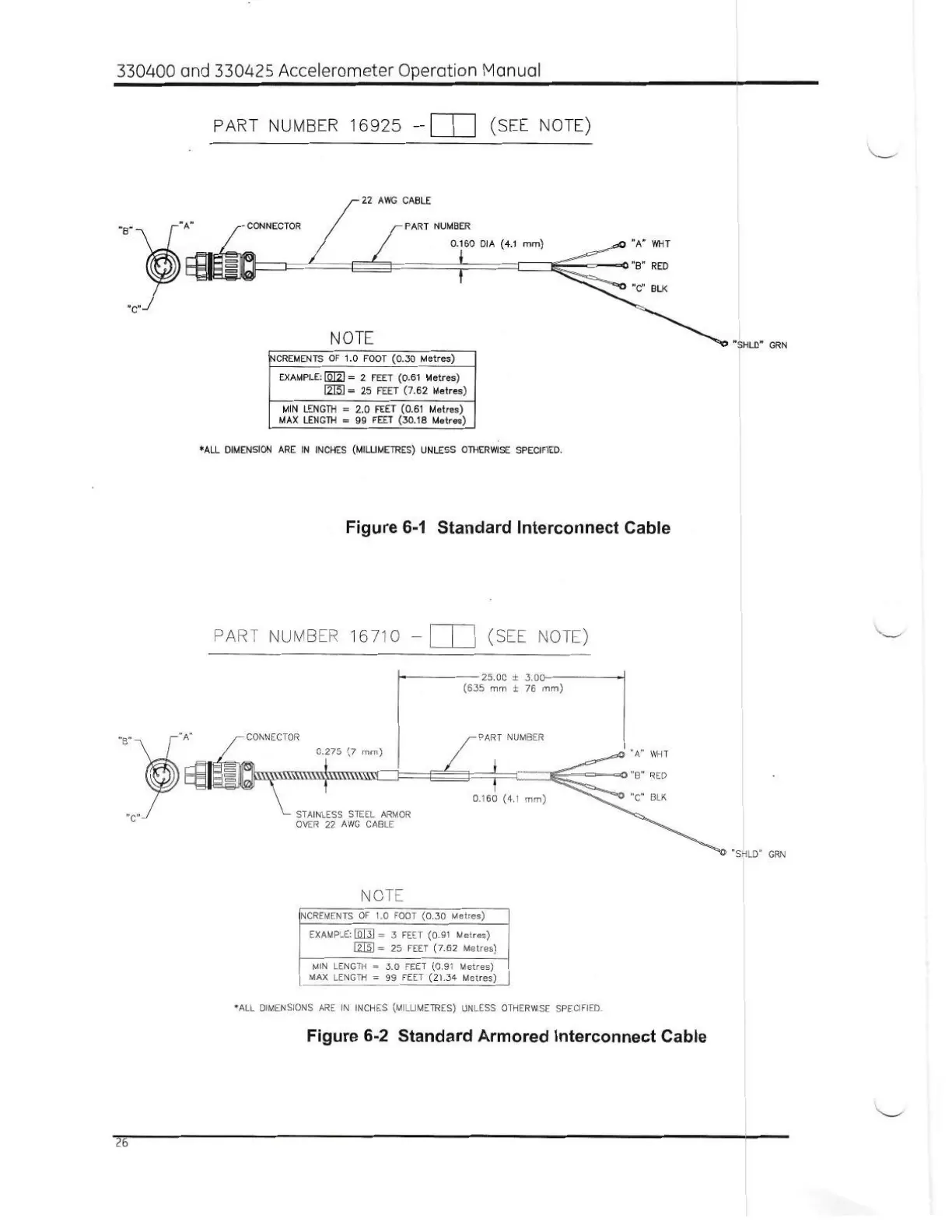 Page #32 background image