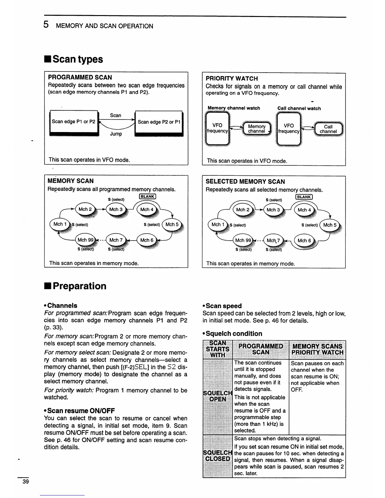 Page #42 background image