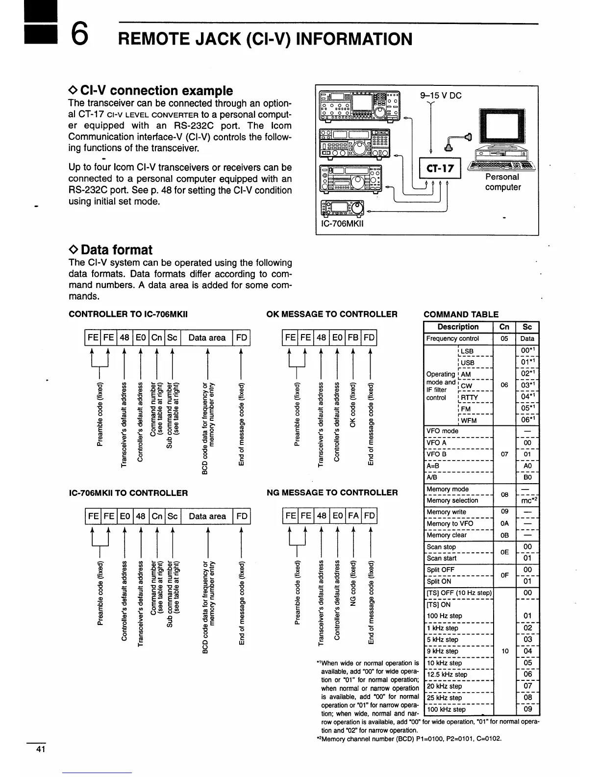 Page #44 background image