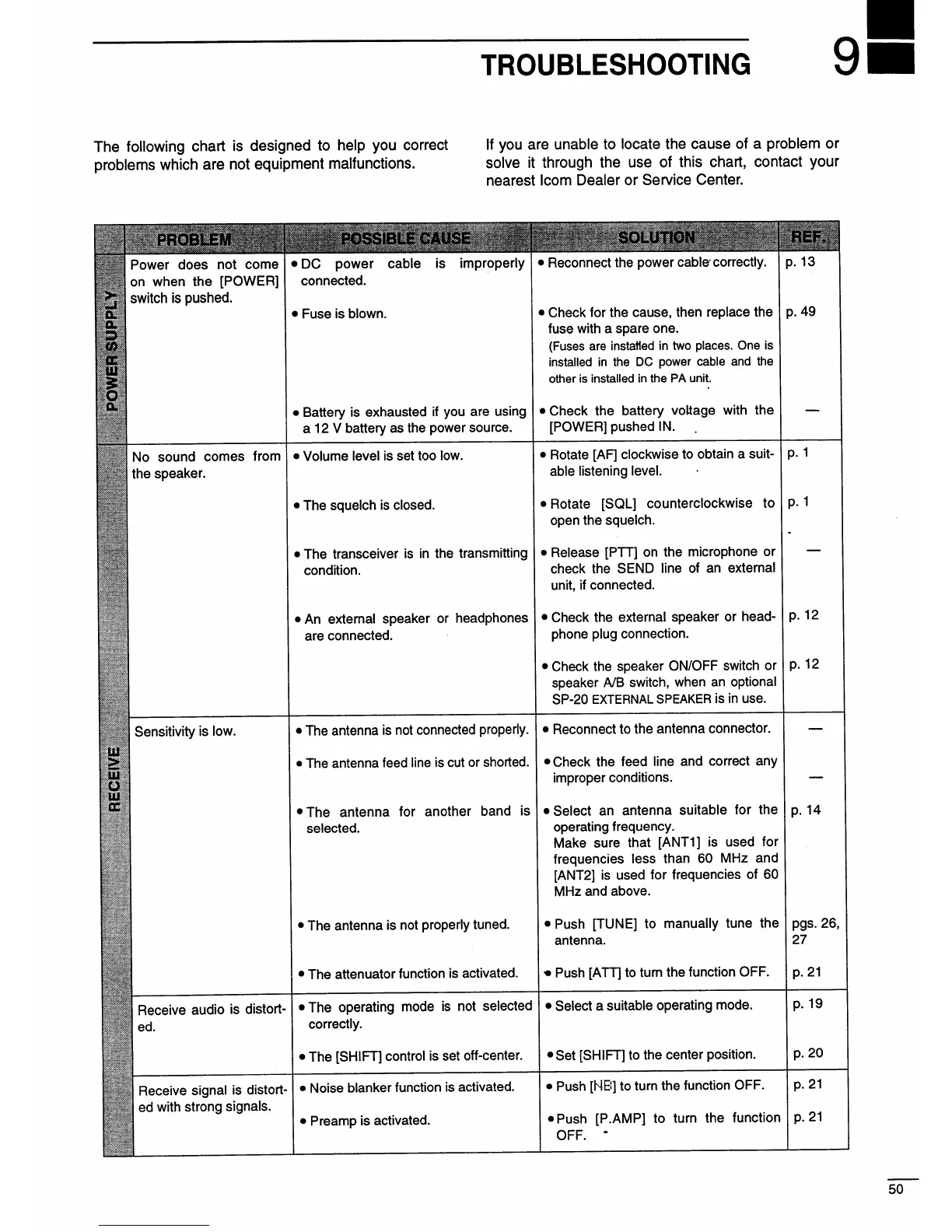 Page #53 background image