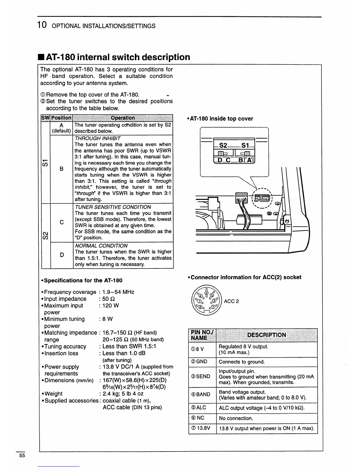 Page #58 background image