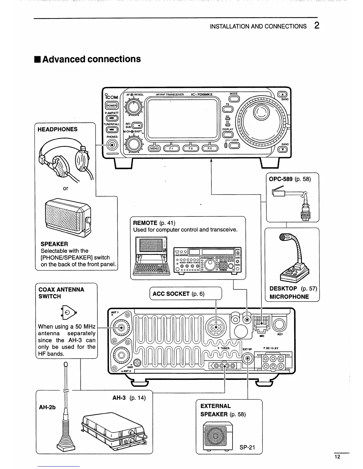 Page #15 background image