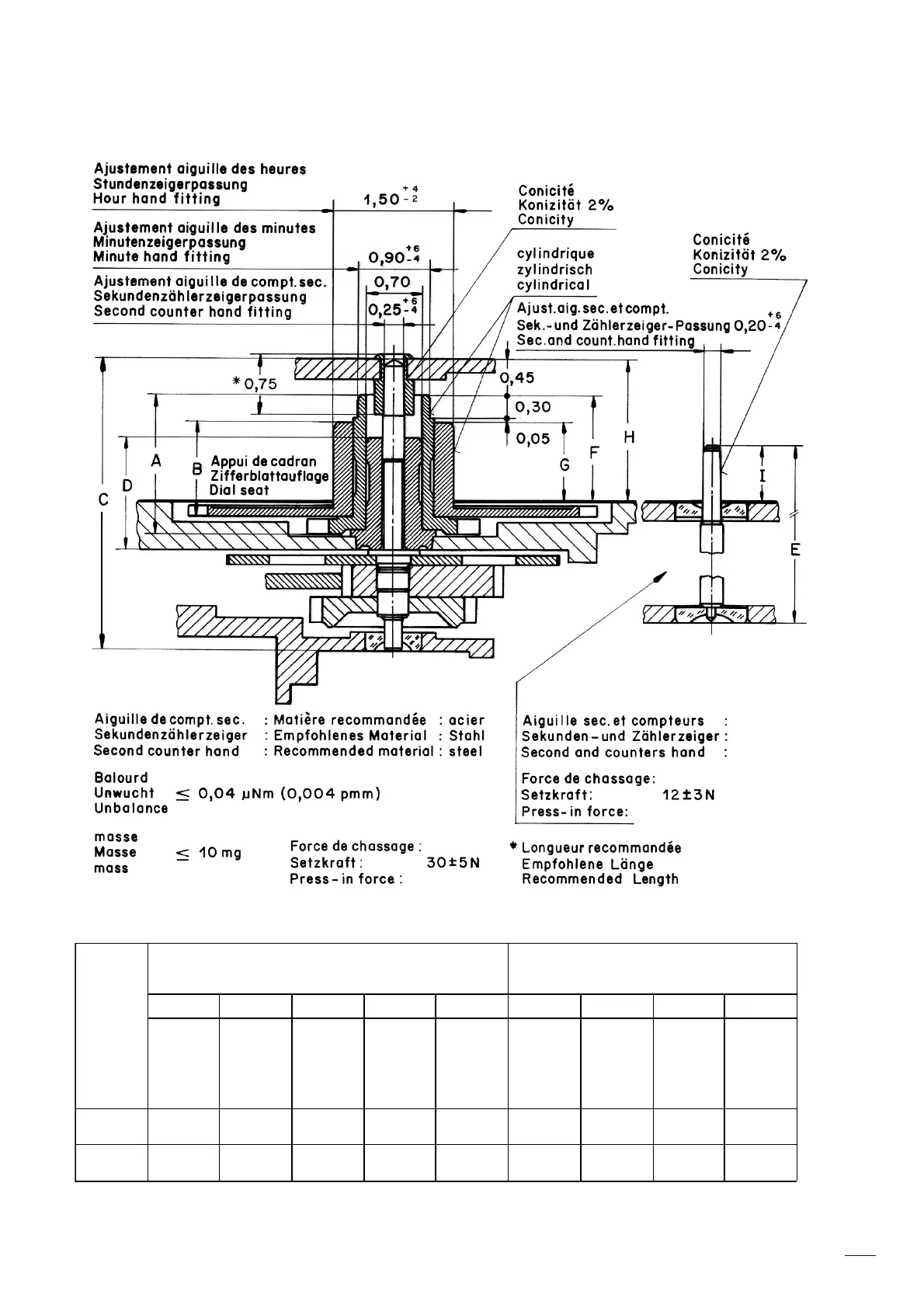 Page #12 background image