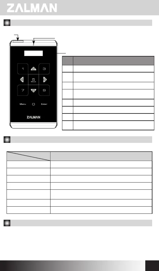 Page #67 background image