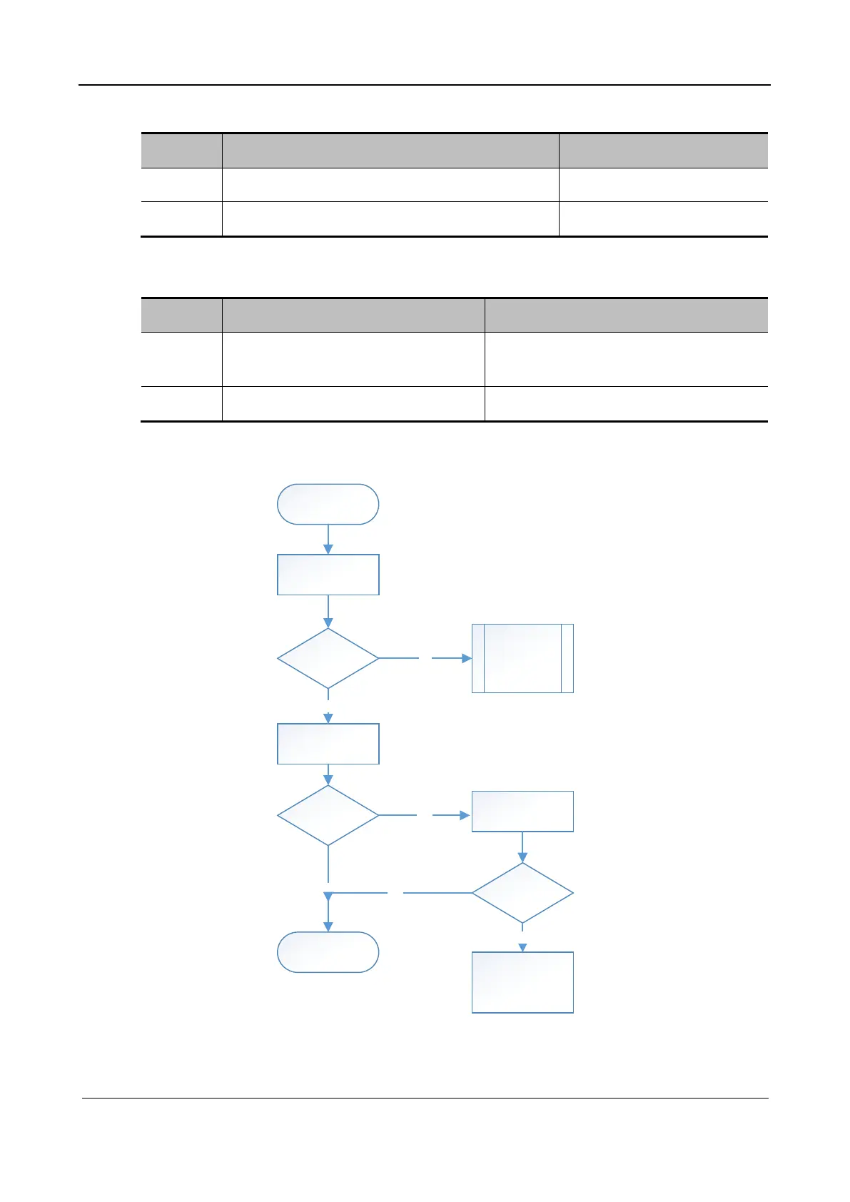 Page #112 background image