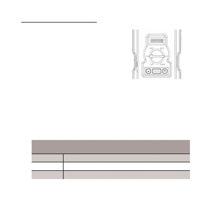 Page #22 background image