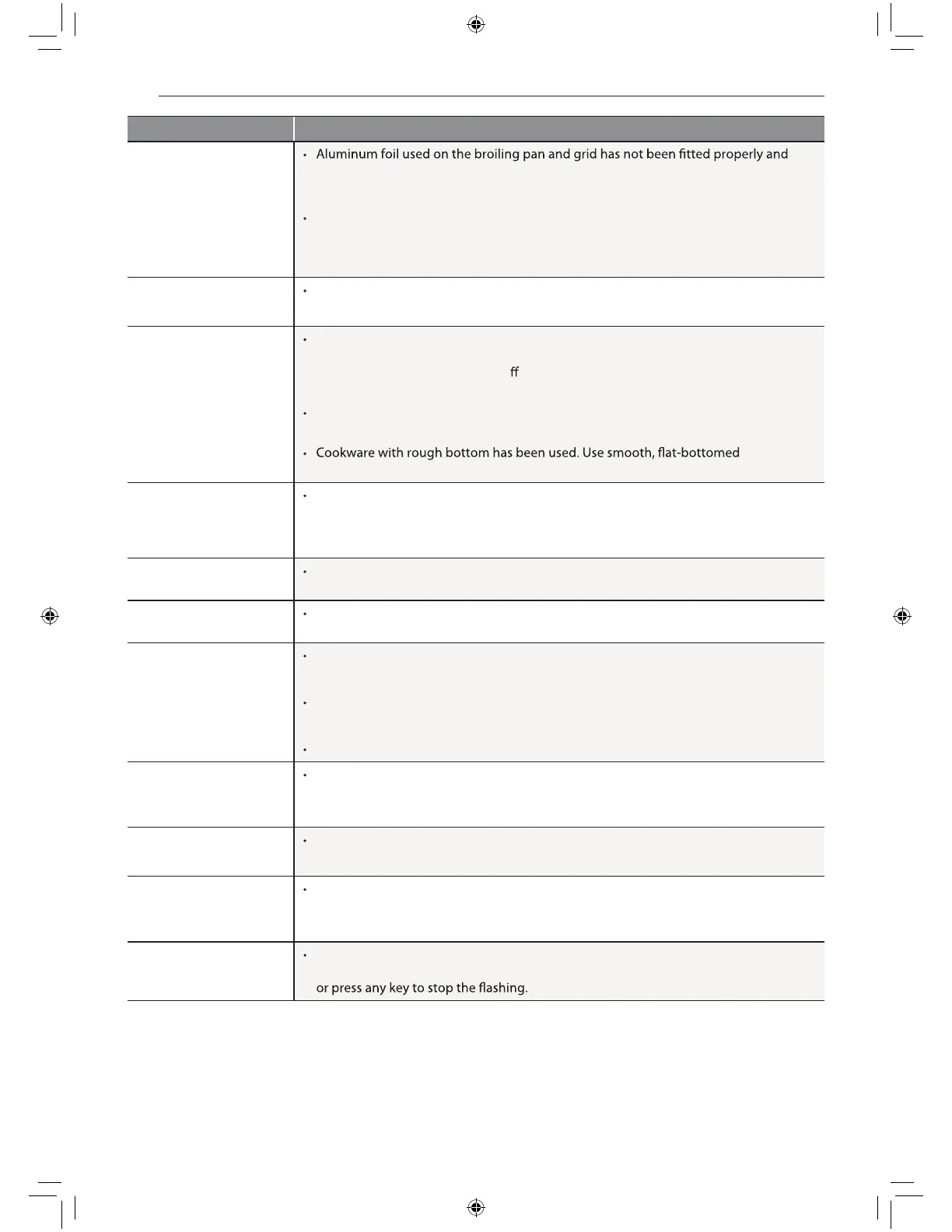 Page #57 background image
