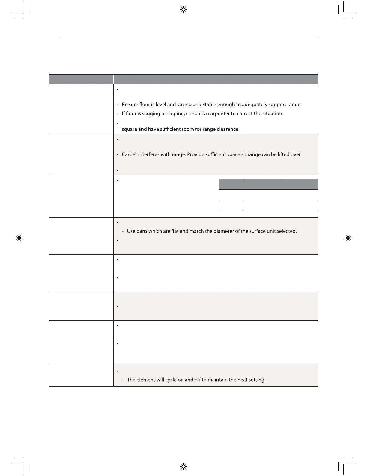 Page #55 background image