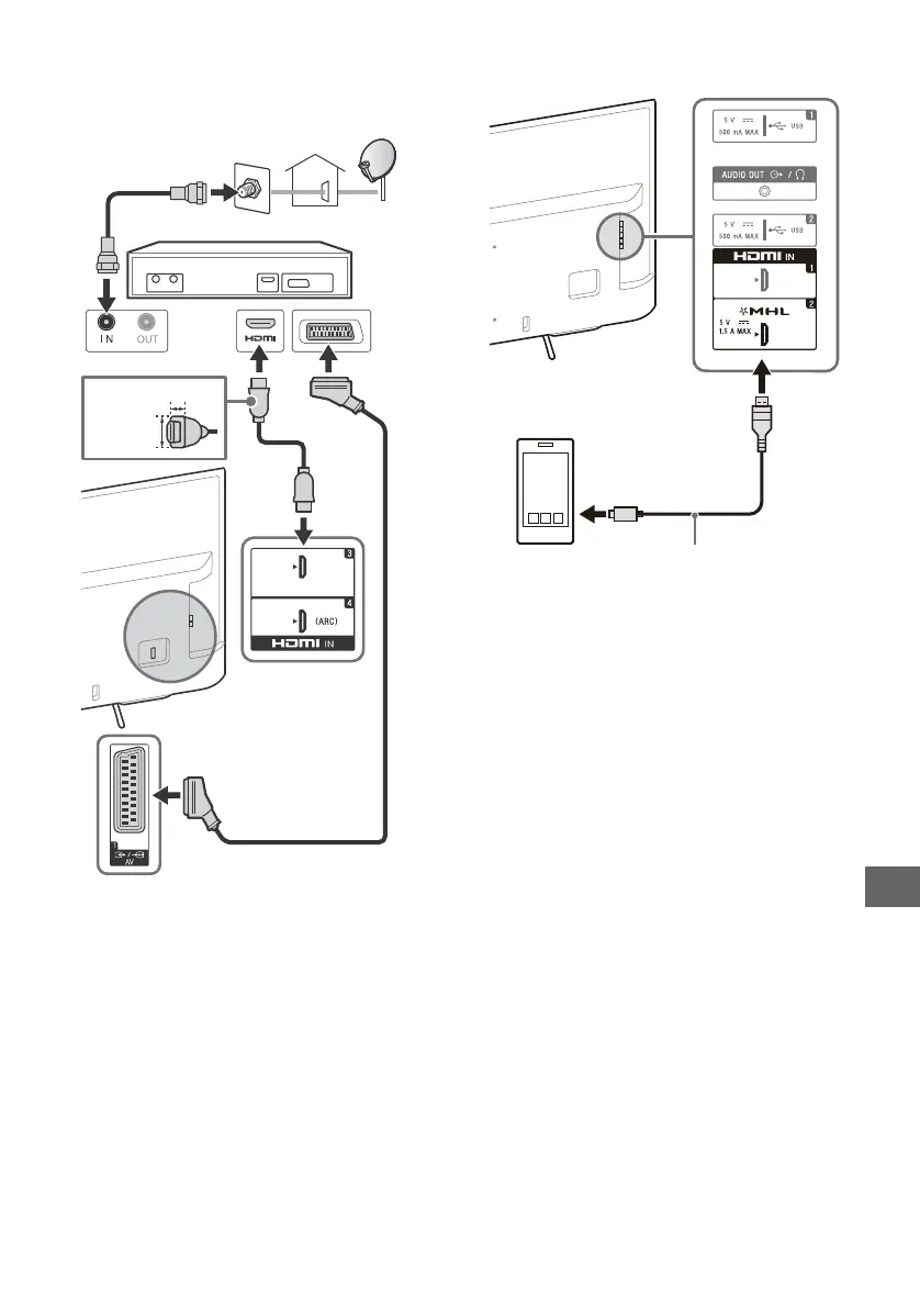 Page #263 background image