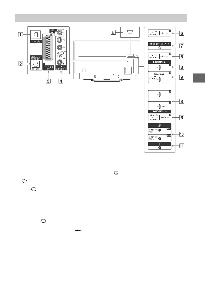 Page #95 background image
