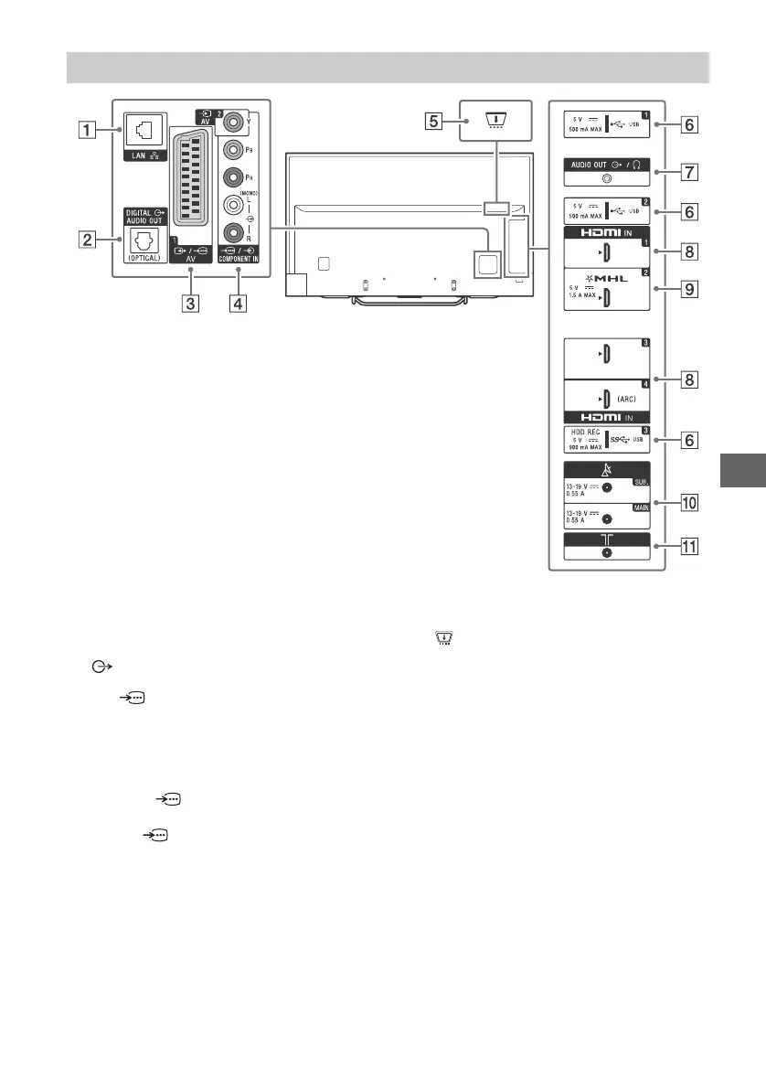 Page #161 background image