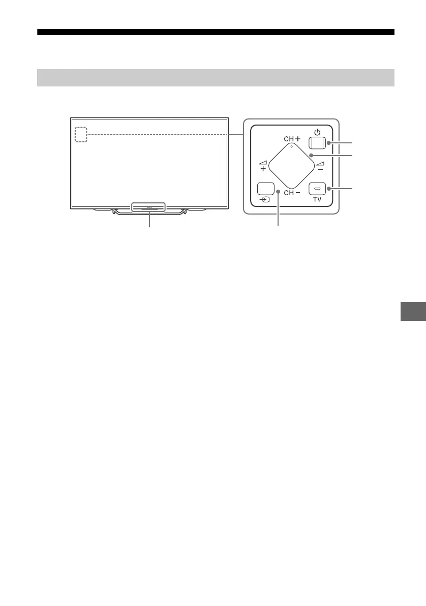 Page #193 background image